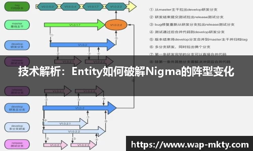 mk体育官网